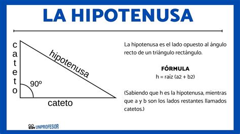 hipotenusa formula
